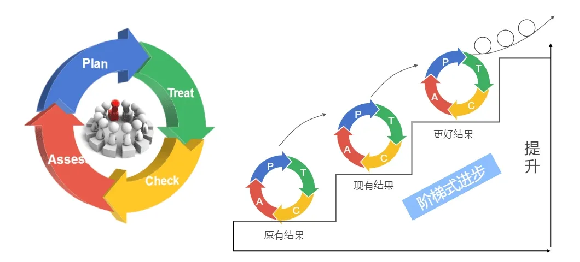 0725 全国首批 全新升级 深圳普瑞眼科医院率先引进微创全飞秒精准4.0-visulyze！671.png
